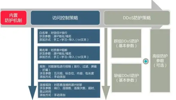 🔥重磅攻略🔥深度解析🔥重构：阿塔提斯》最强英雄全揭秘及实战必备推荐