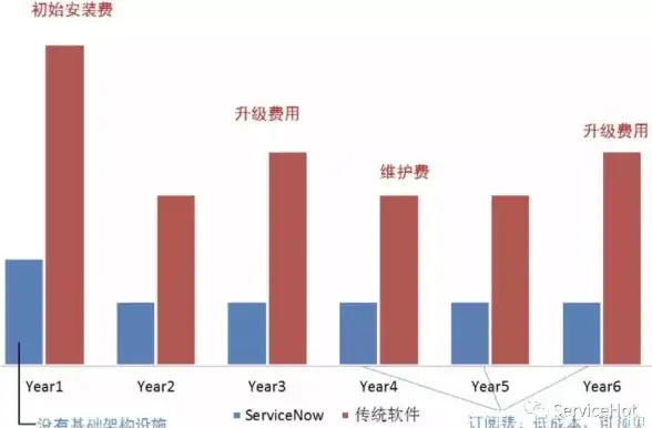 PostgreSQL 数据库运维 PostgreSQL 0F001:invalid_locator_specification 报错 远程修复方法