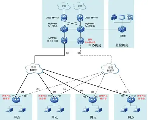 游戏攻略♦神器评测♦性能详解丨弹弹堂2必备神器推荐与对比解析