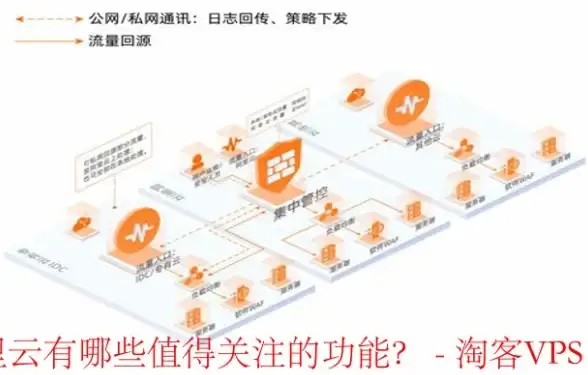 兼容性警示｜Flash下拉菜单新解密！前端开发必读】慈云数据重磅提醒