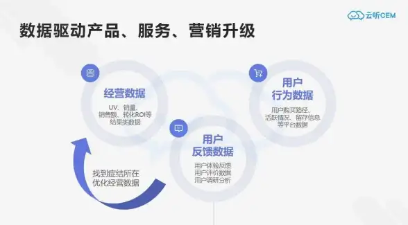 兼容性警示｜Flash下拉菜单新解密！前端开发必读】慈云数据重磅提醒