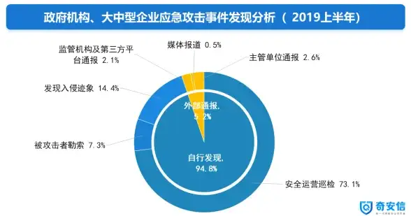 操作系统🚀全新青苹果操作系统上线，高效流畅性能提升，免费下载助力便捷生活
