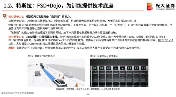 电商升级速报┃商品展示新范式登场—Destoon创新模块实践亮点揭秘✦行业洞察