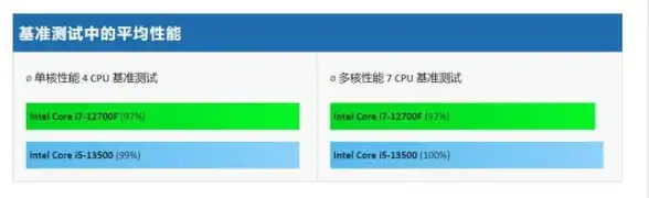 网站安全 后门攻击：什么是ASP后门程序？它如何影响网站安全