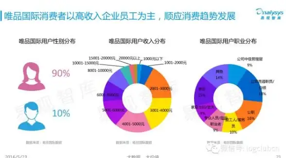 专属定制亮点｜网吧服务器壁纸创新打造技巧 赋能网吧特色升级【行业深度解读】