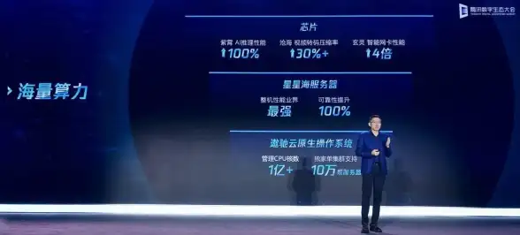 行动力🔥秘技攻略🔥艾尔登法环暗影突袭战技能速成指南