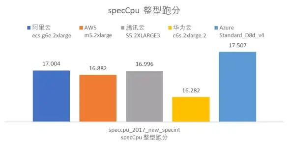 角色攻略 双C阵容 全面解析 崩坏：星穹铁道》中寒鸦双C队伍优缺点深度揭秘