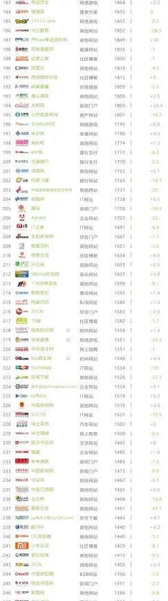游戏攻略🔥山智技能解析及最佳加点方案详解