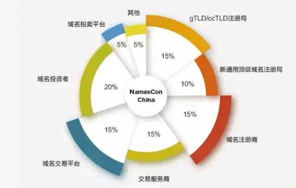热门🔥游戏加速器 免费下载教程详解 快速畅玩CSGO国服