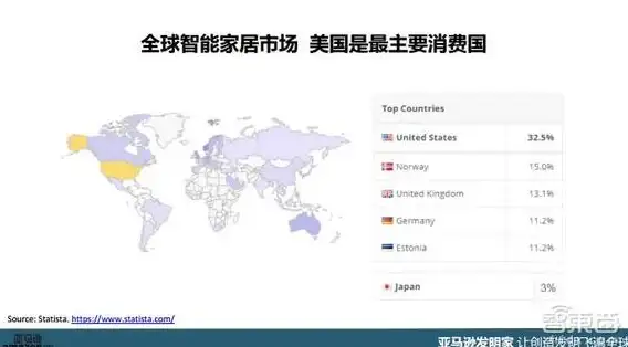 VPS评测 搬瓦工东京CN2 GIA VPS全面解析：JPTYO_8机房性能与不足