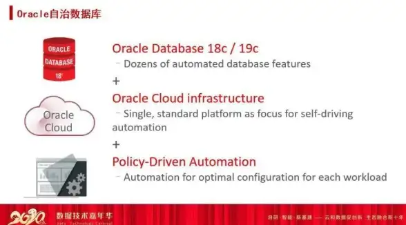 Redis登录 免密认证 利用Redis实现无需密码的快速登录，设置Redis免密认证方法解析