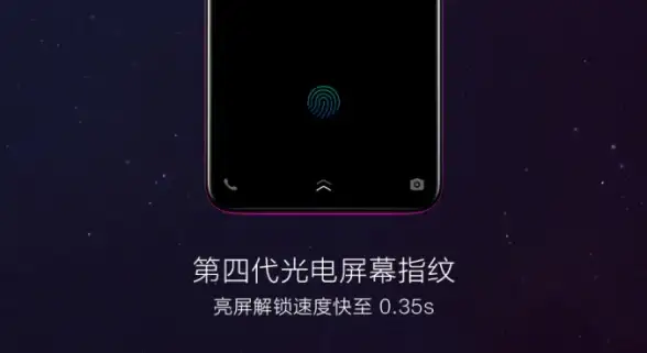 显示器｜连接｜Win11连接显示器失败？常见问题及高效解决方法全指南