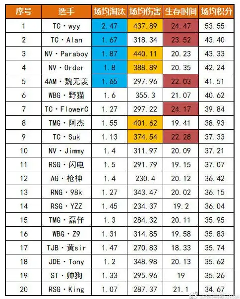CDN布局,数据中心-江苏奇卡酷CDN青海西宁机房布局亮点集锦