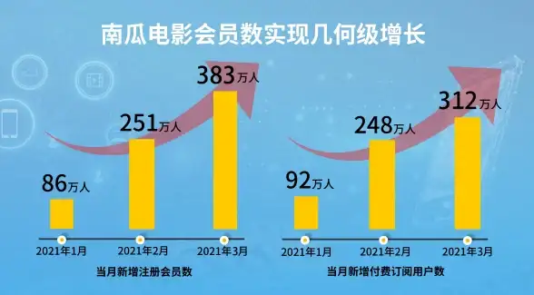【游戏攻略】快速赠送】实用技巧】暗区突围超速送套装好友必看指南！