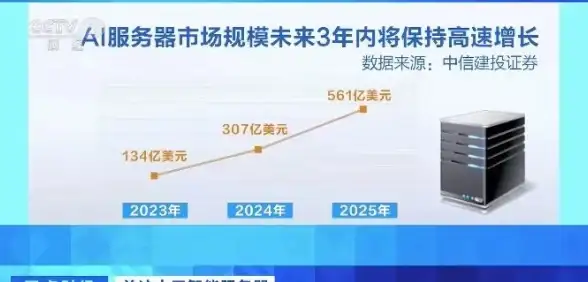 前端开发 页面交互 jquery ajax加载遮罩层—轻松实现页面遮罩效果
