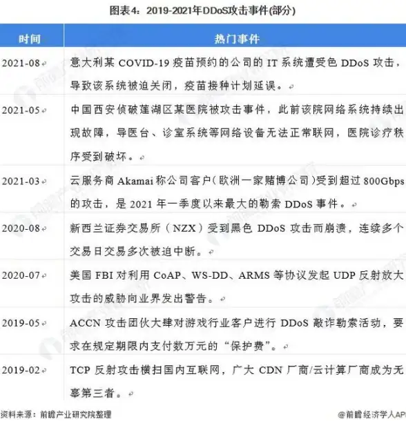 战斗🔥策略🔥技能｜崩坏：星穹铁道》黄泉最强搭配全攻略！