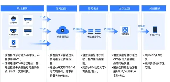 数据处理|小数计算_取整函数：高效实现小数精确计算，提升数据处理准确性