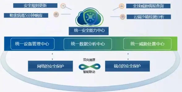 数据处理|小数计算_取整函数：高效实现小数精确计算，提升数据处理准确性