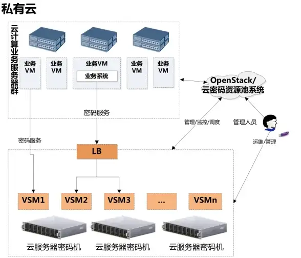 数据处理|小数计算_取整函数：高效实现小数精确计算，提升数据处理准确性