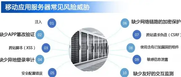 Bootstrap 轮播图 Bootstrap carousel插件实现支持手势滑动的三种方法