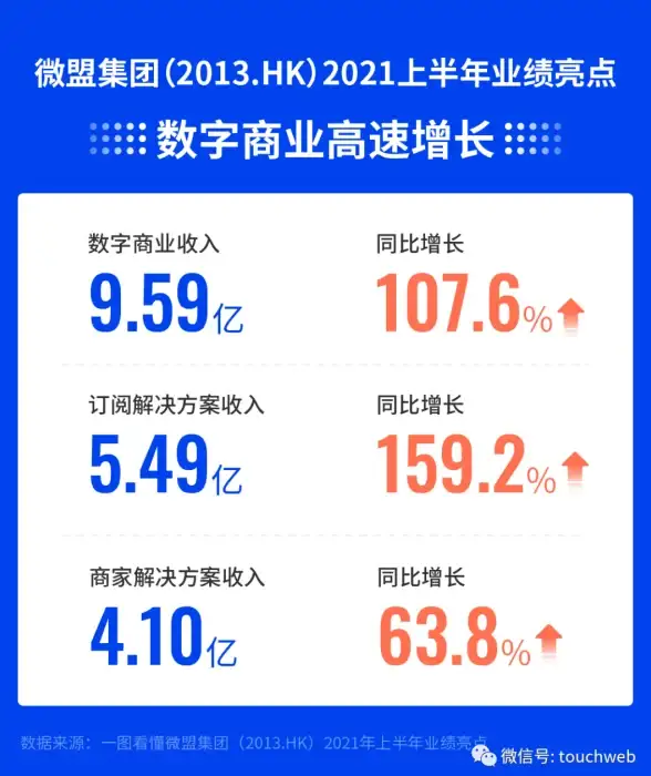 Bootstrap 轮播图 Bootstrap carousel插件实现支持手势滑动的三种方法