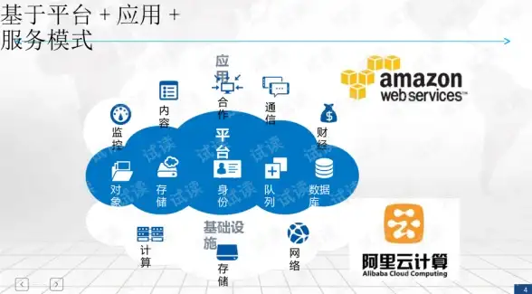 VPS特惠🔥限时抢购｜bitsflowcloud夏季大促，85元超值入手还送资源，错过再等一年