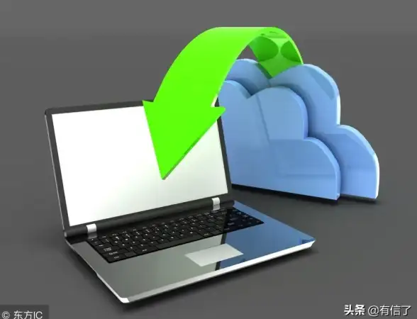 显卡排行🔥权威解读：2024年最新国行显卡性能天梯图全解析