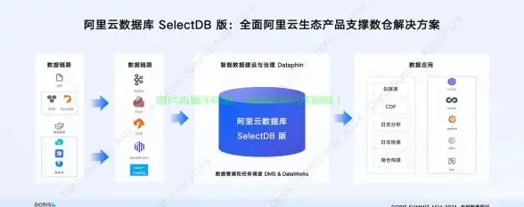 影视采集升级｜高效MaxCMS规则工具助力 效率提升速报】