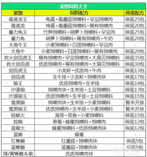 源代码管理前沿 IT运维热议｜一文解读呼叫中心软件全流程维护要点 行业视角分析
