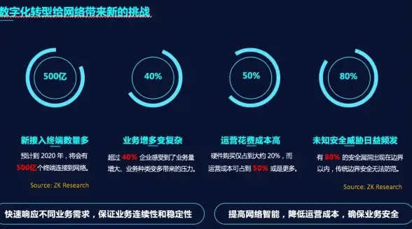 CDN优化,运维提效-爱豆互联日本机房CDN节点覆盖与运维效率提升