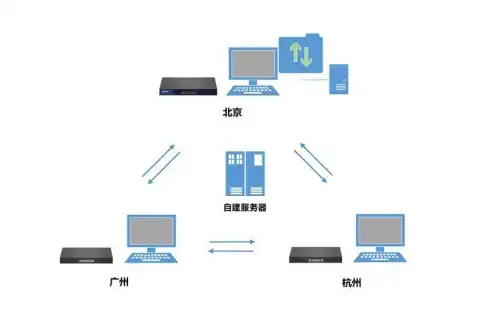 浏览器 火狐2024实用技巧全解：轻松提升你的上网效率