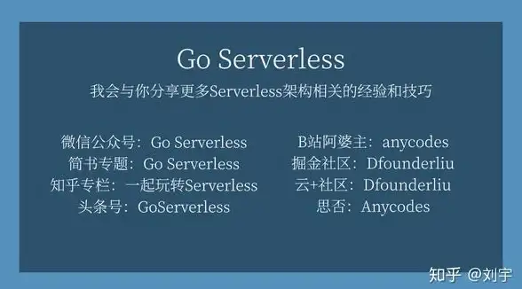 关联你的数字安全｜ARP病毒清除秘籍指南—全新零信任架构防护策略！网络安全·防护技巧】