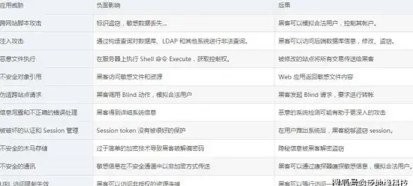 洞见｜安全下载锦囊：E-Learning领域Authorware使用必读避坑守则—下载合规宝典