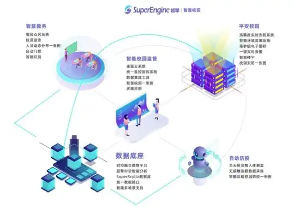 VPS推荐🚀高速网络：A400互联VPS年付168元，尊享200M带宽与CN2 GIA精品线路