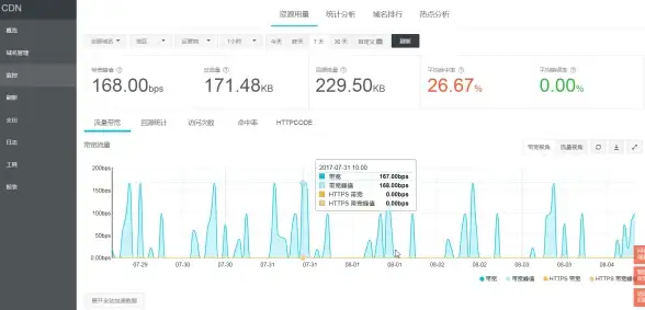 《黄金四目》射影角色详细解析与背景揭秘