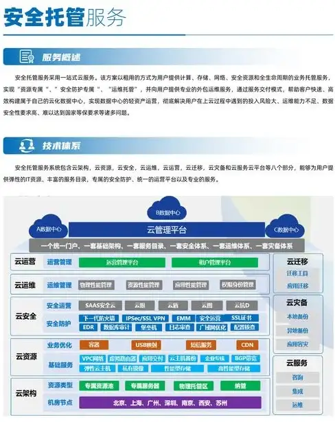 速览｜高效掌握MPTis下载与推荐策略！技术新知全案【重磅解析】