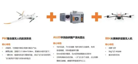 语音工具新风潮 wife单词发音与音频剪辑技巧全解 技术提升！