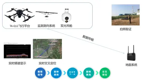 热门·攻略·详解✨光遇》2024年11月28日复刻先祖全方位获取指南