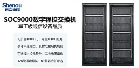 云计算,行业定制-不同应用场景下的易付云本溪云主机解决方案