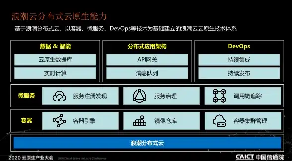 🔮揭秘·攻略·干货 异象回声》希兰技能全方位深度解析与实战必备技巧分享