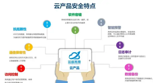 💡电商转化秘籍|爆款拼团系统全流程深析—高效团购源码运营指南【拼团优化】 💡电商转化秘籍|爆款拼团系统全流程深析—高效团购源码运营指南【拼团优化】
