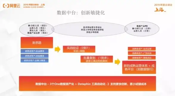Redis配置|配置文件位置在哪，如何快速找到Redis的配置文件路径