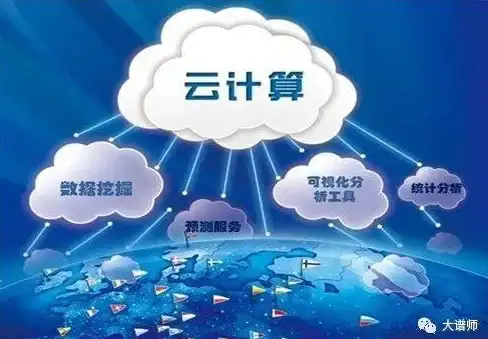 云主机-低延迟,浙江温州机房云主机，联通CN2低延迟体验