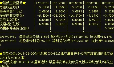 HBase优化|GC管理 Hbase调优：调整Java垃圾收集算法提升性能