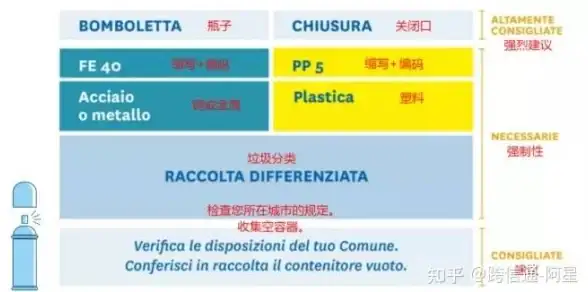 速查秘籍｜进阶指南—GTA5完美存档秘技公开】快速重启主线流程，省心实用全解析