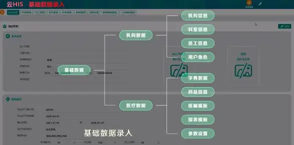 广告合规要点｜高效配置宝典！营销指南】百度商桥重点设置与风险提醒