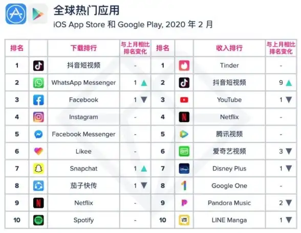 密室逃脱✦攻略秘籍✦全解析｜研究室长桌在《开个密室馆》的绝佳获取方法揭秘！