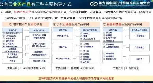 限时优惠🔥超值折扣｜Hostdare洛杉矶AMD EPYC VPS年度大促，半价抢购开启
