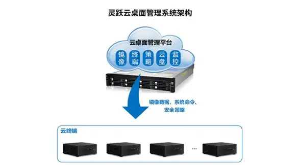 云主机推荐,数据中心评测-国内主机推荐：鸿梦云湖北十堰数据中心解析