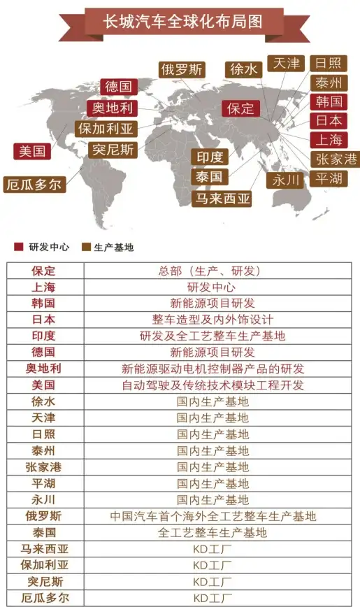 CAD报错|解决方法：cad内部错误,cad内部错误!dbobji.cpp@347的原因及修复办法